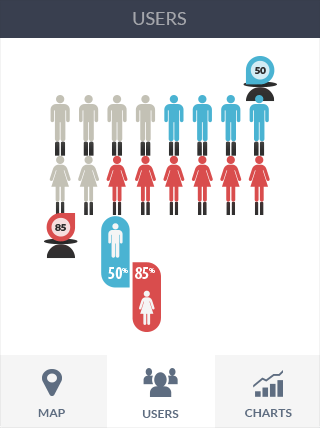 服务器攻击软件软件iPad版业务监控